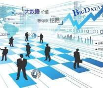 惠商小程序 企業數字化轉型的技術推廣與軟件開發服務